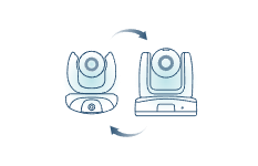 AI-автопереключение между несколькими камерами